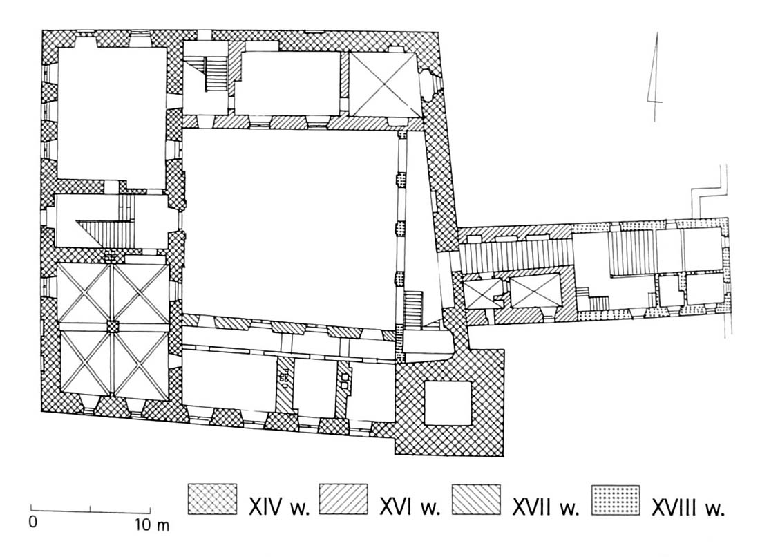 Łagów - Knights Hospitaller’s Castle - Ancient and medieval architecture