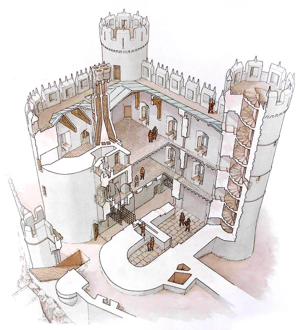 Harlech Castle Floor Plan