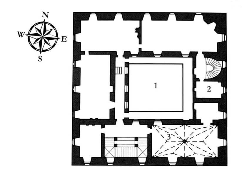 Pärnu - teutonic castle and town defensive walls - Ancient and medieval ...