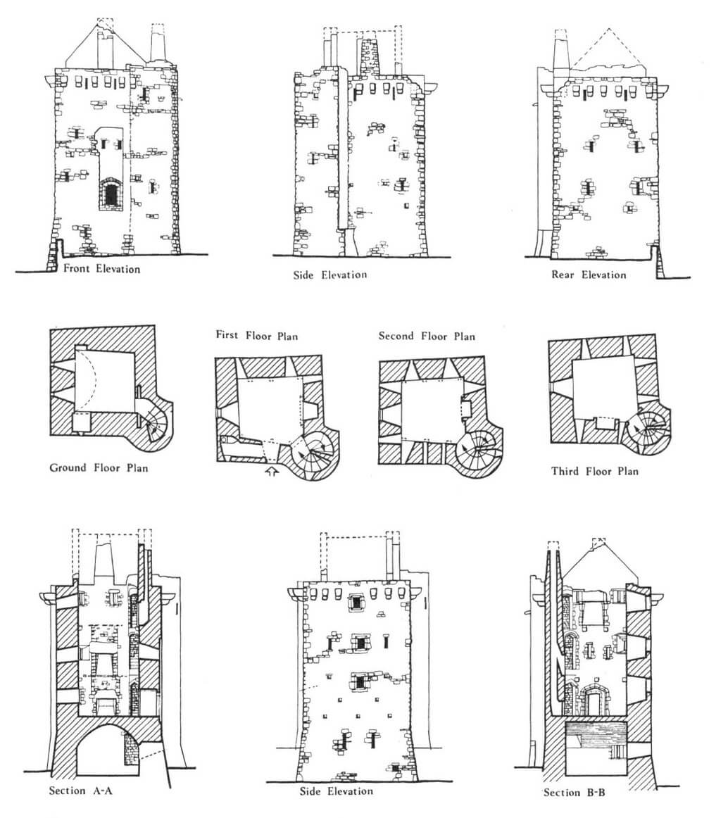 medieval house plans